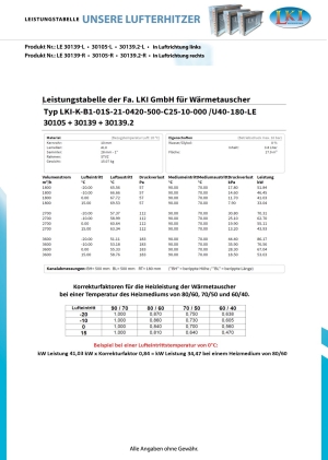 Leistungstabelle 30139 und 30105 und 30139.2-L-R.jpg